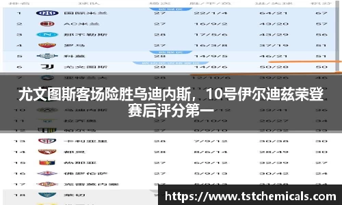 尤文图斯客场险胜乌迪内斯，10号伊尔迪兹荣登赛后评分第一